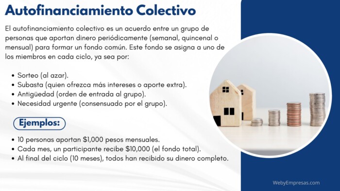 Autofinanciamiento Colectivo