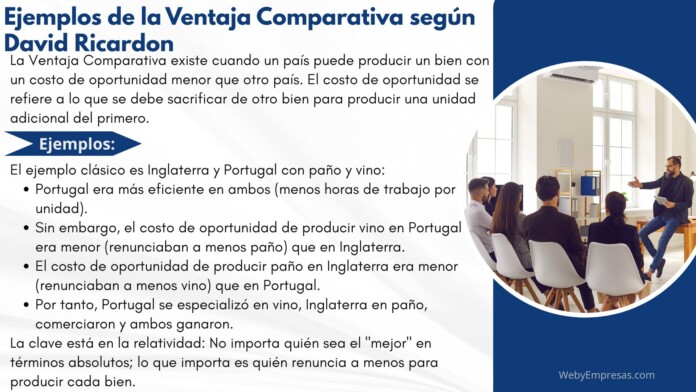Ejemplos de la Ventaja Comparativa según David Ricardon