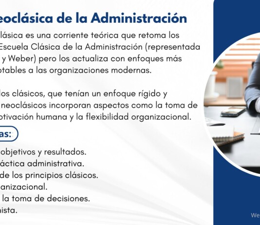 Escuela Neoclásica de la Administración: Fundamentos, Características y Críticas Escuela Neoclásica de la Administración Fundamentos, Características y Críticas