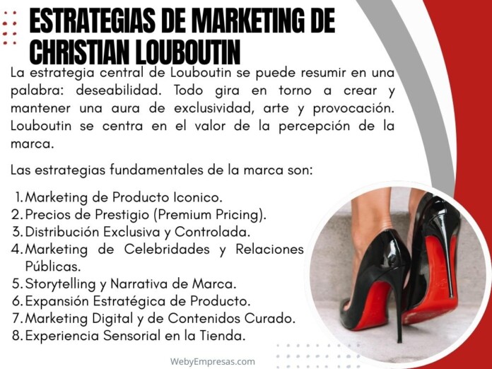 Estrategias de Marketing de Christian Louboutin
