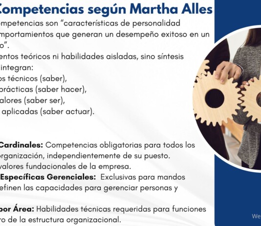 Tipos de Competencias según Martha Alles para Transformar tu Gestión del Talento Tipos de Competencias según Martha Alles