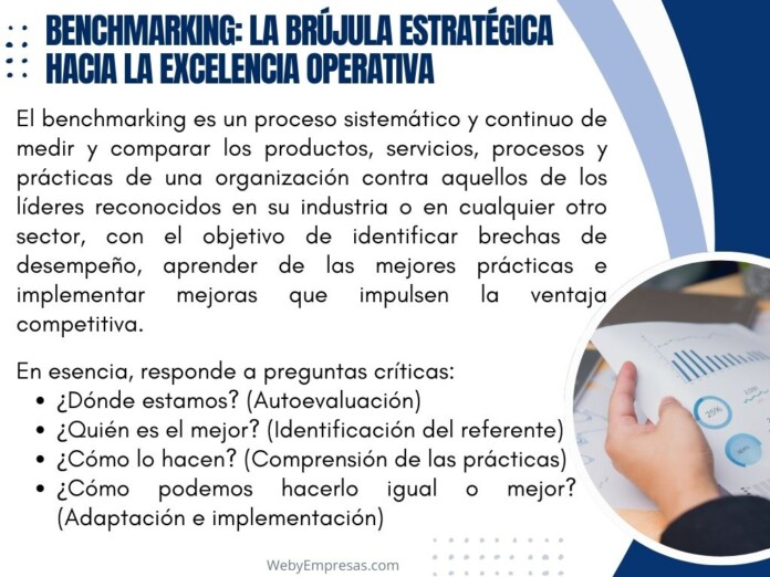 Benchmarking La Brújula Estratégica hacia la Excelencia Operativa Benchmarking La Brújula Estratégica hacia la Excelencia Operativa