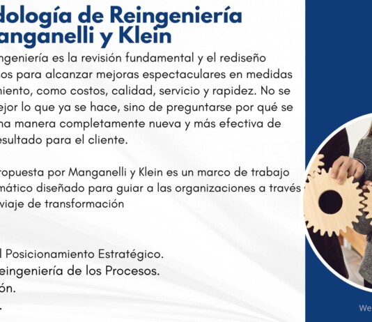 La Metodología de Reingeniería según Manganelli y Klein La Metodología de Reingeniería según Manganelli y Klein