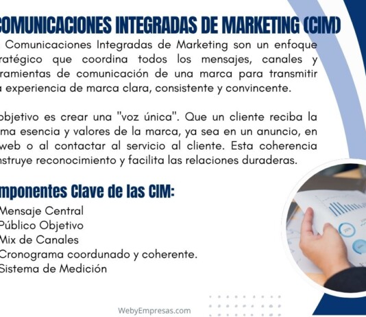 Comunicaciones Integradas de Marketing (CIM) Comunicaciones Integradas de Marketing (CIM)