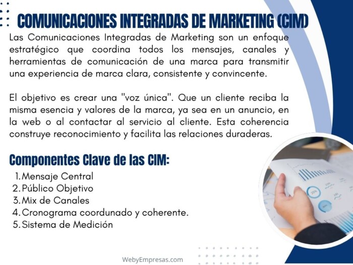 Comunicaciones Integradas de Marketing (CIM)
