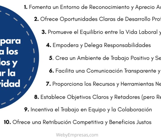 10 Consejos para Motivar a los Empleados y Potenciar la Productividad Consejos Esenciales para Motivar a los Empleados y Potenciar la Productividad