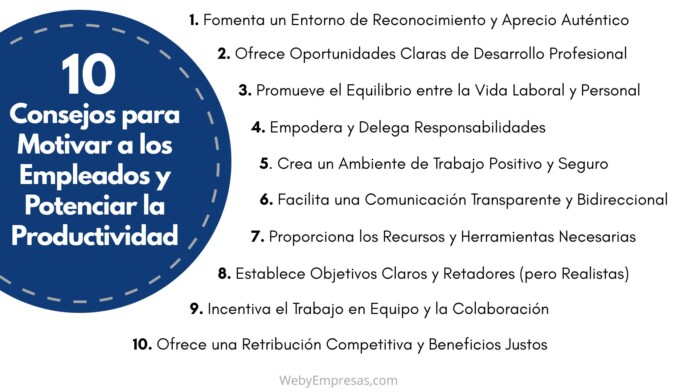 Consejos Esenciales para Motivar a los Empleados y Potenciar la Productividad