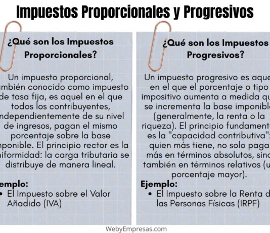 Impuestos Proporcionales y Progresivos: Equidad y Eficiencia en el Sistema Tributario Impuestos Proporcionales y Progresivos