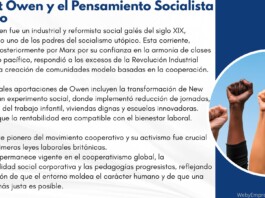 Robert Owen y el Pensamiento Socialista Utópico Robert Owen y el Pensamiento Socialista Utópico