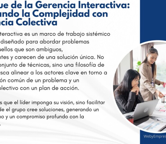 El Enfoque de la Gerencia Interactiva: Gestionando la Complejidad con Inteligencia Colectiva El Enfoque de la Gerencia Interactiva