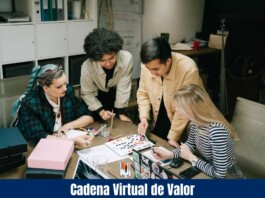 La Cadena Virtual de Valor: Qué es, Niveles de Implementación y Ejemplos La Cadena Virtual de Valor
