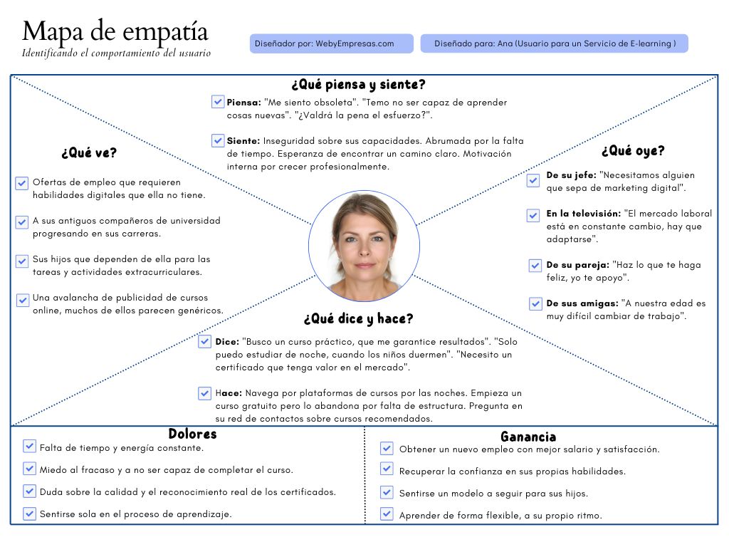 Usuario para un Servicio de E-learning 