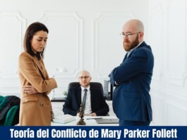 Teoría del Conflicto de Mary Parker Follett Teoría del Conflicto de Mary Parker Follett