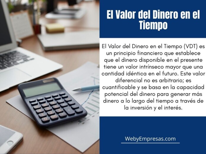 El Valor del Dinero en el Tiempo