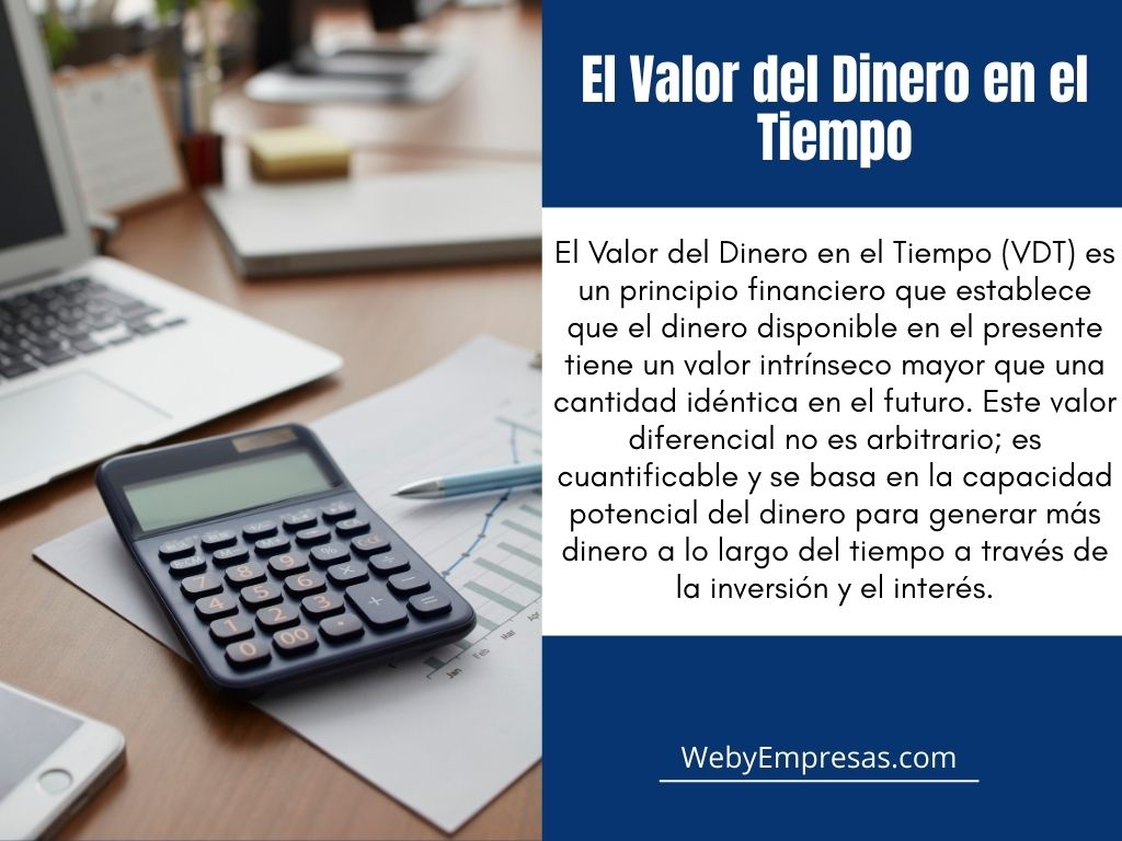 El Valor del Dinero en el Tiempo