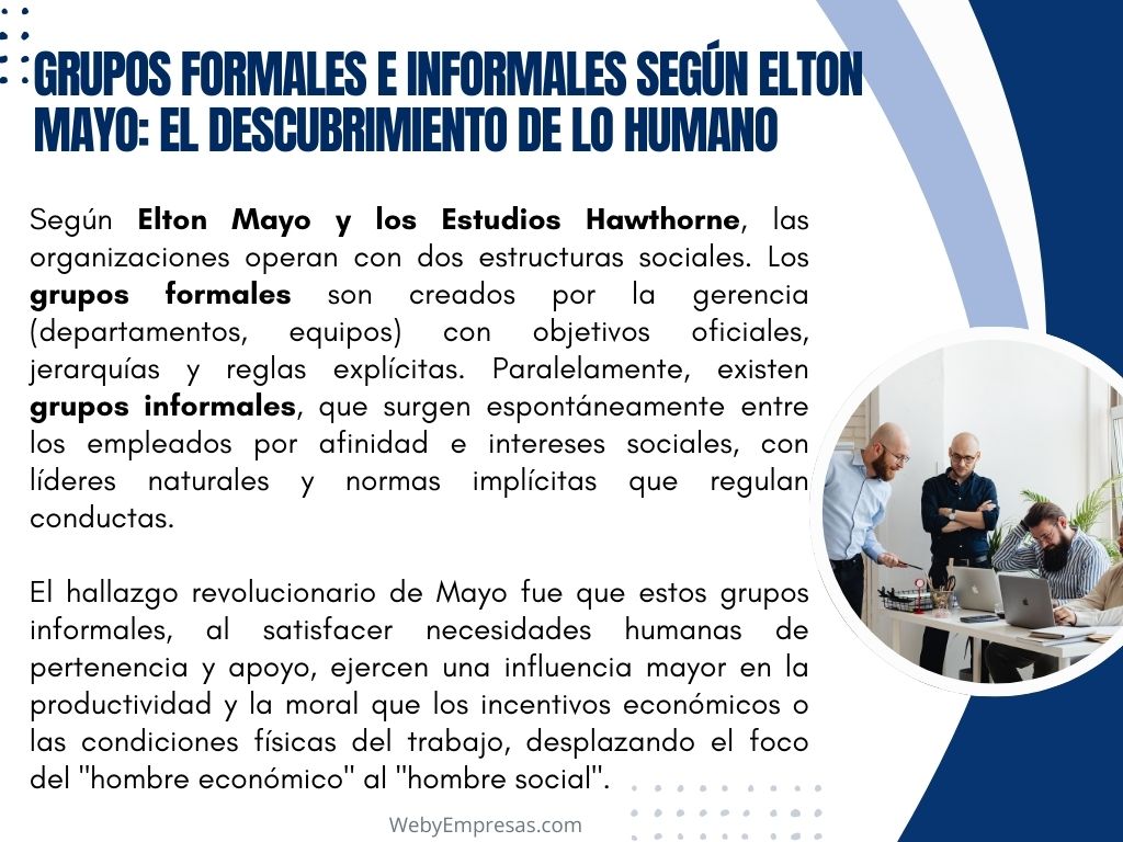 Grupos Formales e Informales según Elton Mayo