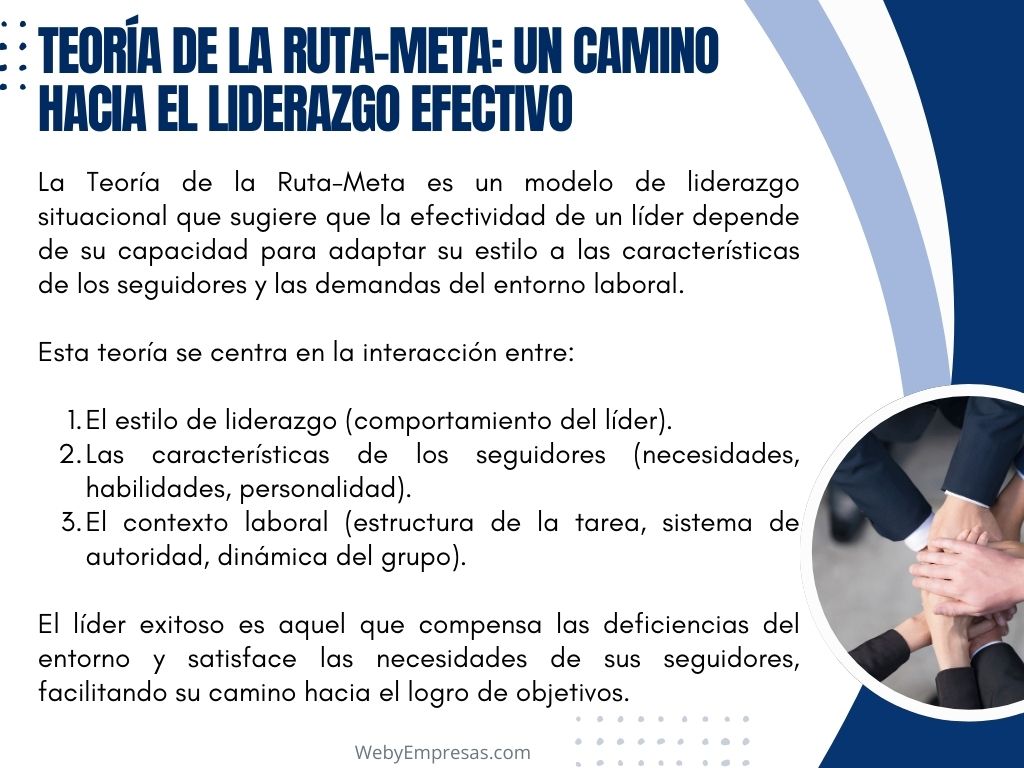 Teoría de la Ruta-Meta