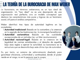 La Teoría de la Burocracia de Max Weber La Teoría de la Burocracia de Max Weber