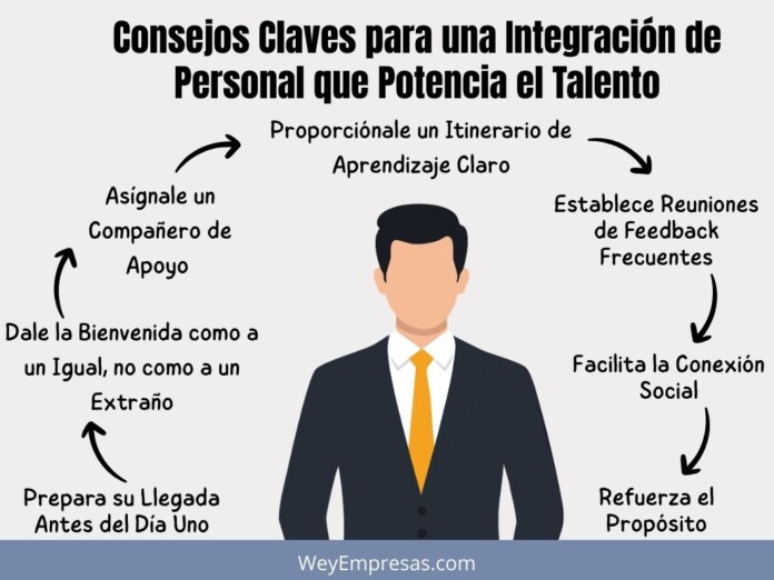 Consejos Claves para una Integración de Personal