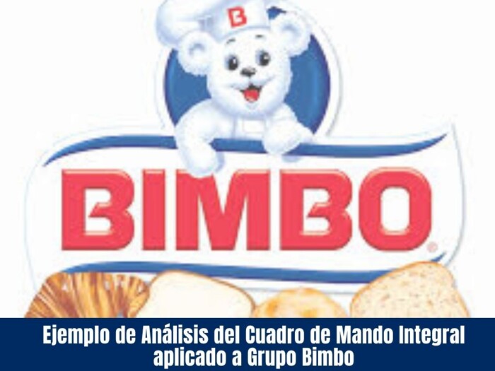 Ejemplo de Análisis del Cuadro de Mando Integral aplicado a Grupo Bimbo