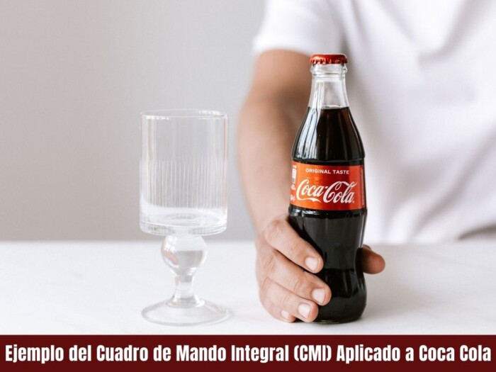 Ejemplo del Cuadro de Mando Integral (CMI) Aplicado a Coca Cola