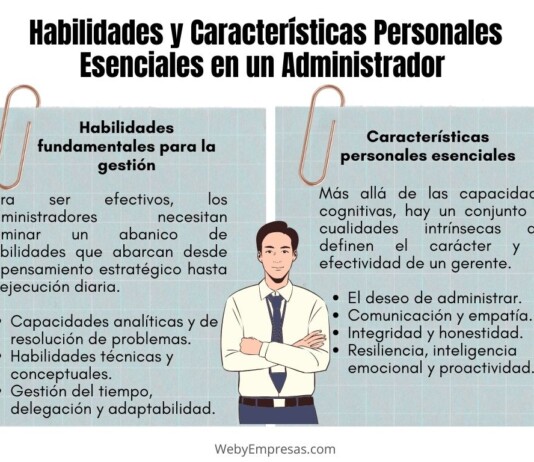 Habilidades y Características Personales Esenciales en un Administrador Habilidades y Características Personales Esenciales en un Administrador