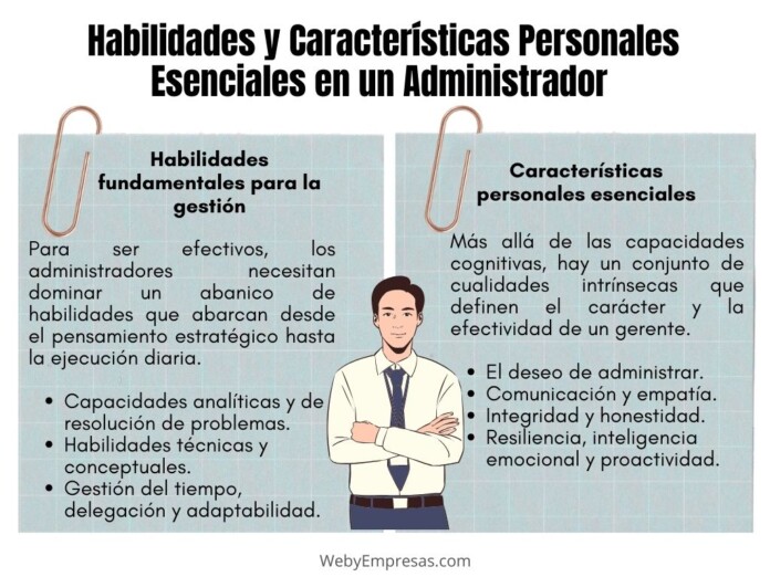 Habilidades y Características Personales Esenciales en un Administrador Habilidades y Características Personales Esenciales en un Administrador