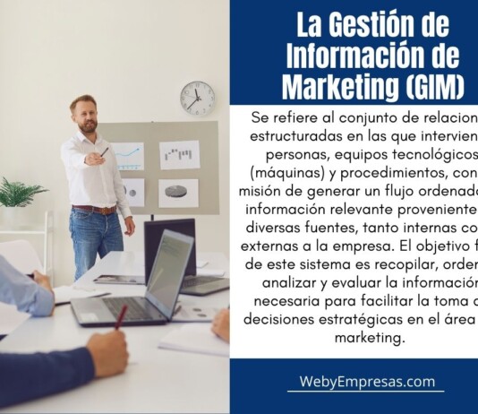 La Gestión de Información de Marketing (GIM): Fundamentos, Proceso y Aplicaciones Estratégicas La Gestión de Información de Marketing (GIM)