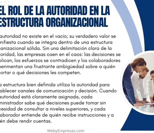 El Rol de la Autoridad en la Estructura Organizacional El Rol de la Autoridad en la Estructura Organizacional