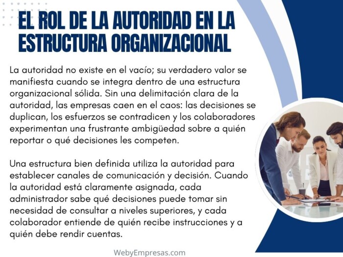 El Rol de la Autoridad en la Estructura Organizacional