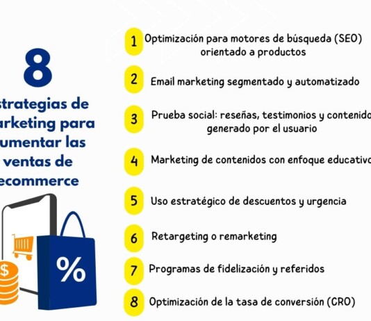 8 Estrategias de marketing para aumentar las ventas de ecommerce Estrategias de marketing para aumentar las ventas de ecommerce