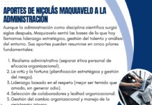 Aportes de Nicolás Maquiavelo a la Administración Aportes de Nicolás Maquiavelo a la Administración