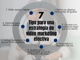 Cómo lograr un video marketing efectivo: Guía práctica para destacar Cómo lograr un video marketing efectivo