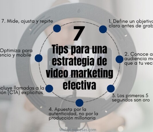 Cómo lograr un video marketing efectivo: Guía práctica para destacar Cómo lograr un video marketing efectivo