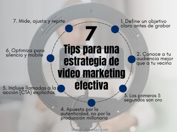 Cómo lograr un video marketing efectivo