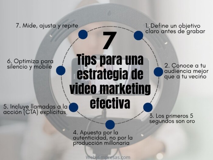 Cómo lograr un video marketing efectivo