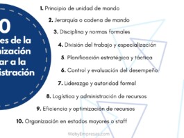 La Influencia de la Organización Militar en la Administración La Influencia de la Organización Militar en la Administración