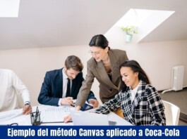 Ejemplo del método Canvas aplicado a Coca-Cola Ejemplo del método Canvas aplicado a Coca-Cola