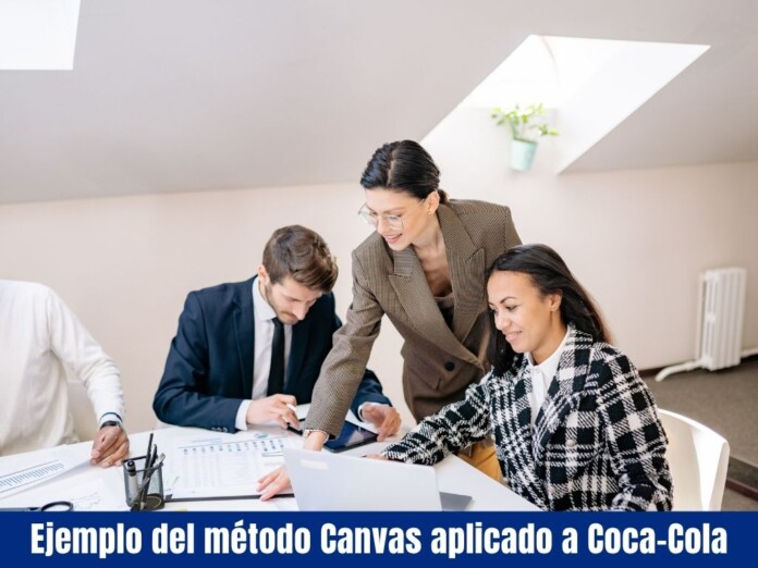 Ejemplo del método Canvas aplicado a Coca-Cola