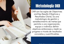 Metodología de gestión OKR: que es, para que sirve, como se aplica, y ejemplos Metodología OKR
