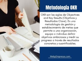 Metodología de gestión OKR: que es, para que sirve, como se aplica, y ejemplos Metodología OKR