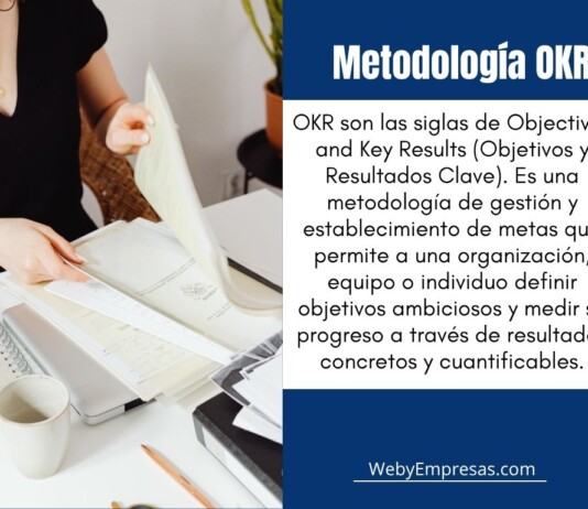 Metodología de gestión OKR: que es, para que sirve, como se aplica, y ejemplos Metodología OKR