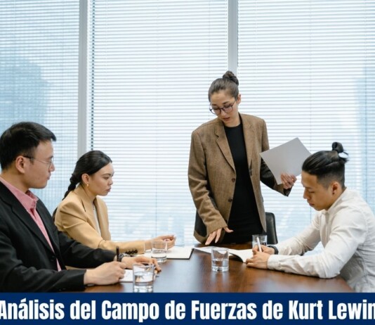 Análisis del Campo de Fuerzas de Kurt Lewin: Qué es, para que sirve, Ejemplos Análisis del Campo de Fuerzas de Kurt Lewin