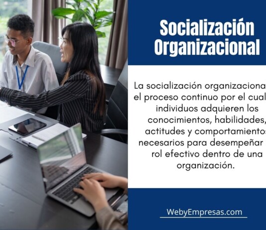 Socialización Organizacional: Qué es, Características y Ejemplos Socialización Organizacional