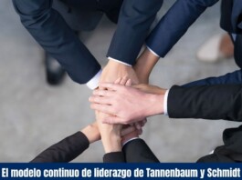 El modelo continuo de liderazgo de Tannenbaum y Schmidt El modelo continuo de liderazgo de Tannenbaum y Schmidt
