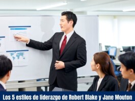 Los 5 estilos de liderazgo de Robert Blake y Jane Mouton Los 5 estilos de liderazgo de Robert Blake y Jane Mouton