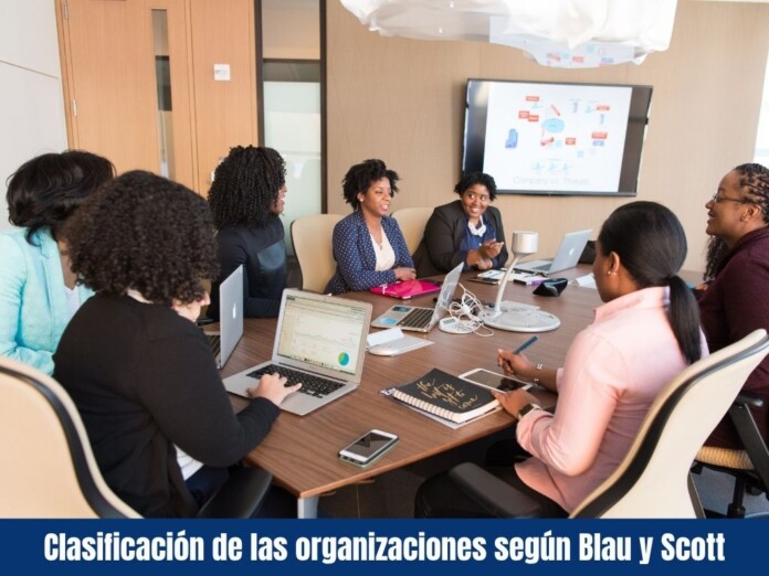 Clasificación de las organizaciones según Blau y Scott Clasificación de las organizaciones según Blau y Scott