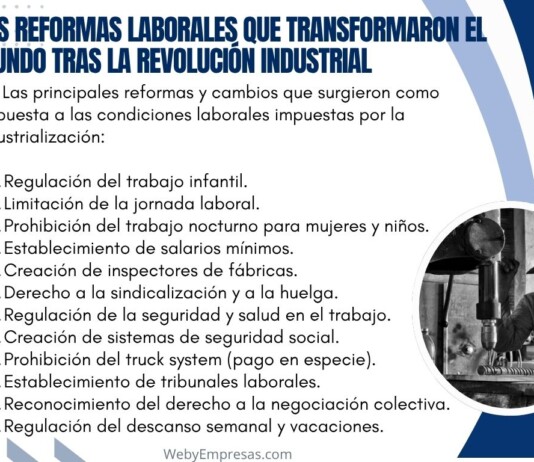 12 Reformas Laborales que Transformaron el mundo tras la Revolución Industrial Las reformas laborales que transformaron el mundo tras la Revolución Industrial